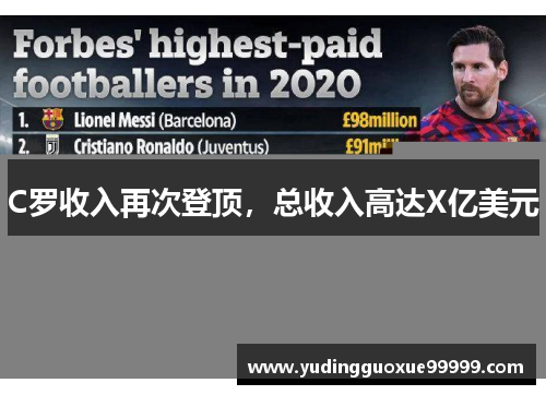 C罗收入再次登顶，总收入高达X亿美元